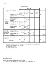Tin học 8 - Ma trận đề